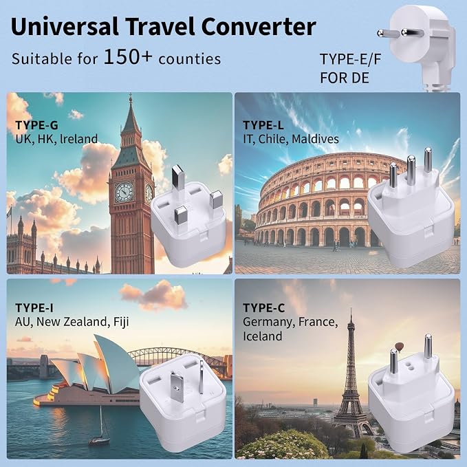 2000W Voltage Converter US to Europe for Hair Dryer, 220V to 110V Converter for European Travel Plug Adapter with 3 AC 2 USBC 2 USBA Ports, Travel Essential with EU UK IT AU Plug (White)