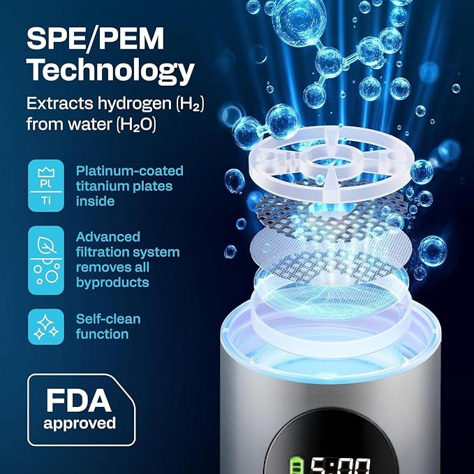 Hydrogen Water Bottle | 16.2 oz (480 ml) Hydrogen Water Generator | 6000 PPB Hydrogenator Machine | SPE/PEM Ionizer Generator (Silver)