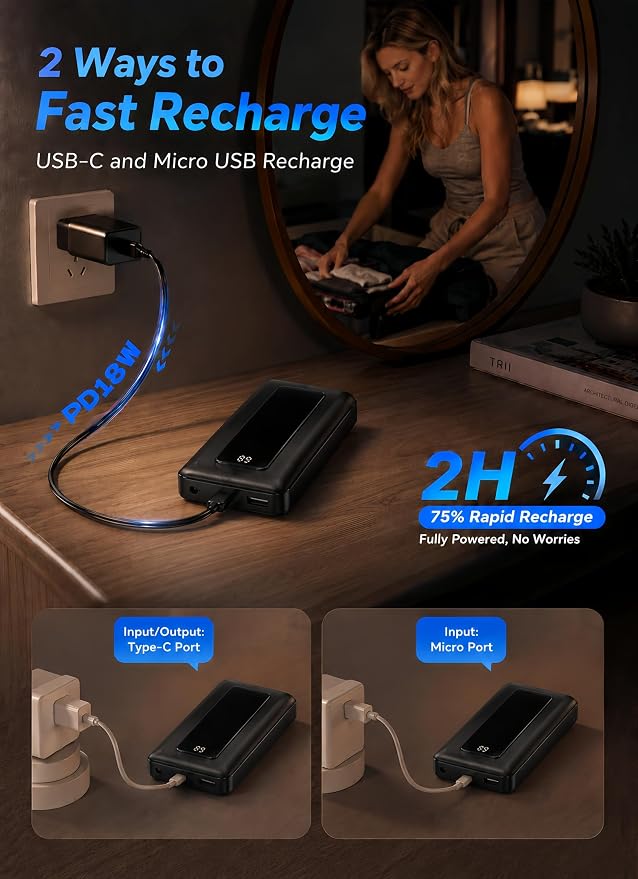 Portable Charger Power Bank 50000mAh, Massive Capacity Travel Essential, Built-in USB-C & iOS Cables, AC Wall Plug, 22.5W Fast Charging Battery Pack with LED Display for Camping, iPhone, Samsung