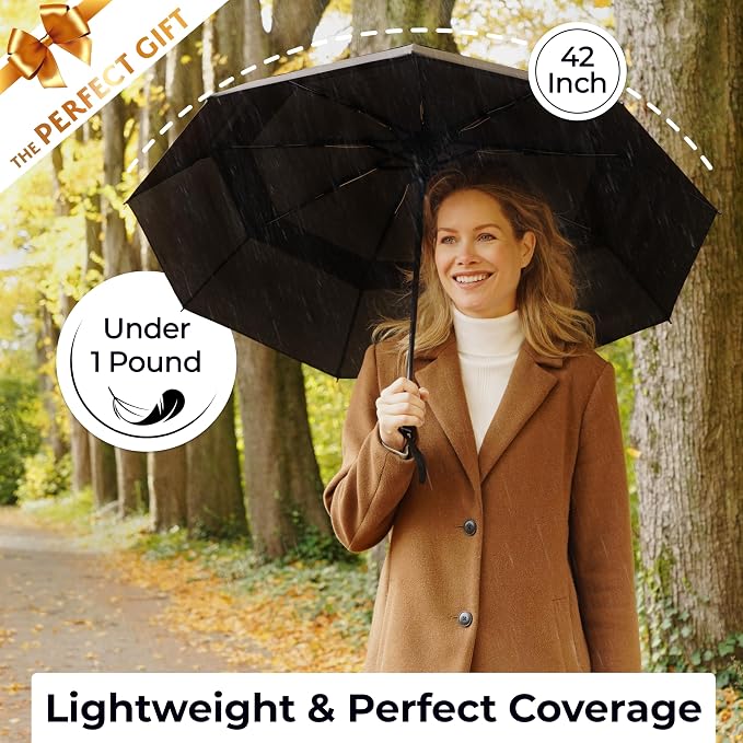 TUMELLA Strongest Windproof Travel Umbrella (Compact, 100MPH Wind-Tested), Light, Portable, One-Handed Use, Automatic Folding Rain Umbrella, Durable, Premium Grip, Fits Car & Backpack