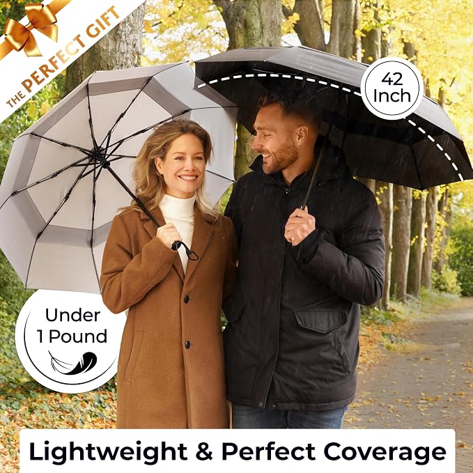TUMELLA Strongest Windproof Travel Umbrella (Compact, 100MPH Wind-Tested), Light, Portable, One-Handed Use, Automatic Folding Rain Umbrella, Durable, Premium Grip, Fits Car & Backpack
