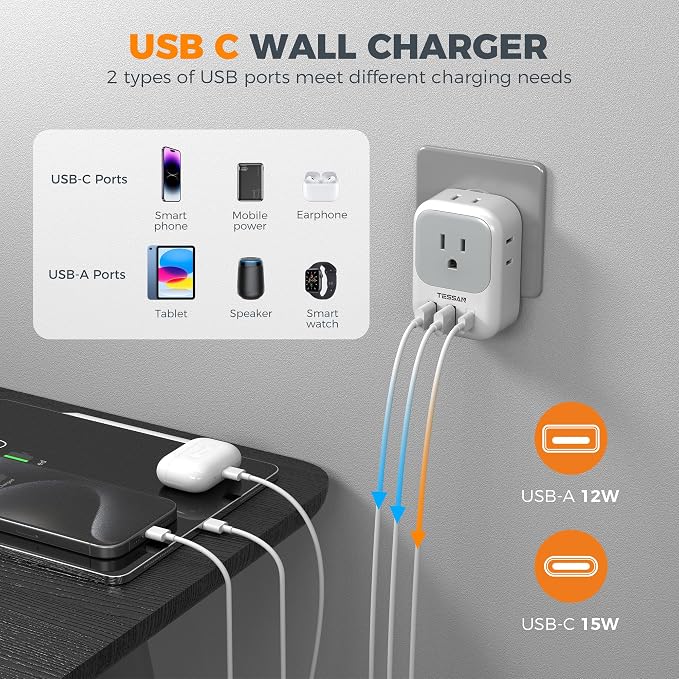 TESSAN Switzerland Travel Plug Adapter, Type J Adaptor with 4 Outlets 3 USB Charging Ports(1 USB C PD 20W), Swiss Travel Plug for US to Switzerland, Liechtenstein, Rwanda, 2 Pack