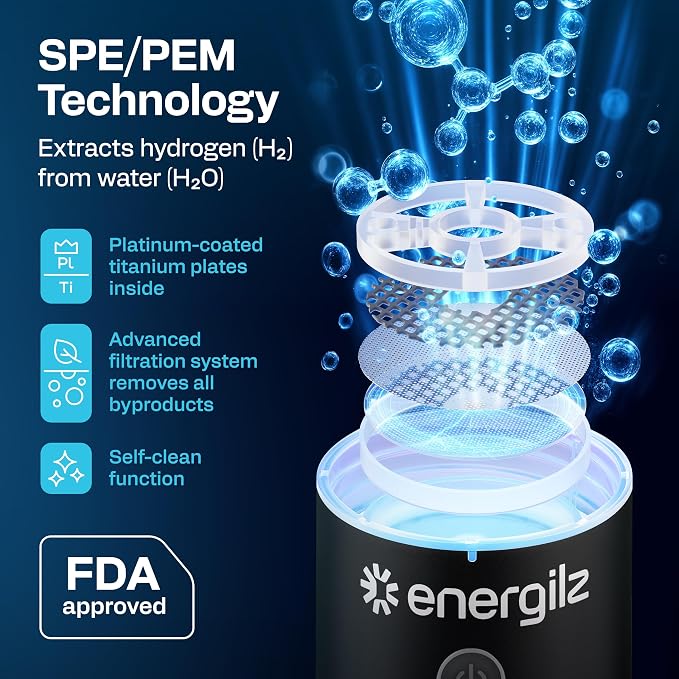 Hydrogen Water Bottle | Large 16.2 oz (480 ml) Hydrogen Water Bottle Generator 3000ppb | Hydrogenator Machine | SPE/PEM Hydrogenated Ionizer Generator (Black w/Gray)