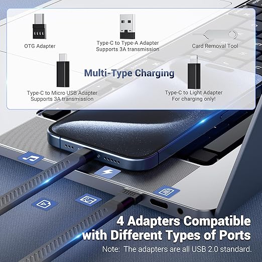 Cable Card High-Speed SD Card Reader Case,Multi Charging USB-C 3.1 Gen 2 Cable with Light/USB A/MicroUSB/OTG Adapter Convertor Kit & SD/TF Card Holder for Travel Phones Cameras PC Drones Data Transfer