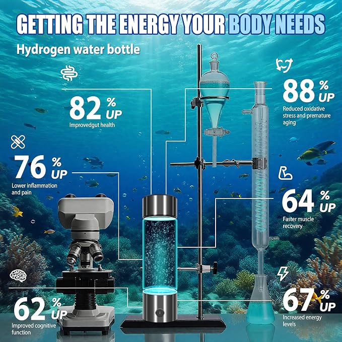 2026 New Hydrogen Water Bottle-Hydrogen Concentration up to 5000 PPB【SGS-Certified Hydrogen Generator】2026 SPE/PEM Technology Odorless Double Hydrogen Content for Sports/Home/Office/Travel HC2