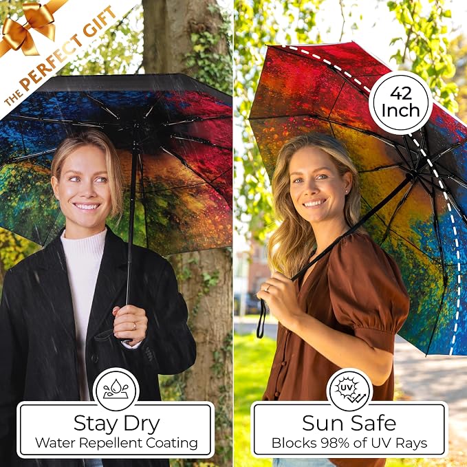 TUMELLA Strongest Windproof Travel Umbrella (Compact, 100MPH Wind-Tested), Light, Portable, One-Handed Use, Automatic Folding Rain Umbrella, Durable, Premium Grip, Fits Car & Backpack