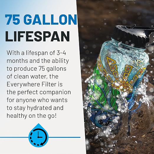 Epic Water Filters Nalgene OG Water Bottle with Filter, USA Made, BPA Free, Removes 99.99% Tap Water Contaminants, Forever Chemicals