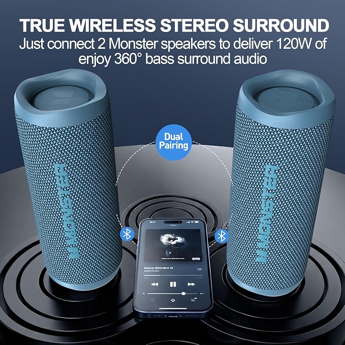 Monster S620 Bluetooth Speaker, Wireless Portable Outdoor Bluetooth Speakers, 60W True Wireless Stereo IPX8 Waterproof, Dual PairingBluetooth 5.4 Built-in Mic, Perfect for Home, Blue
