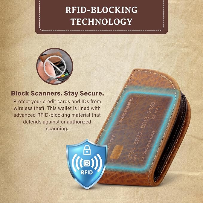 ROGUE WALLET ROGUE WALLET Genuine Bison Leather Wallets for Men - RFID Blocking Curved Front Pocket Design w/ 3 Card Slots, Full Billfold Section & More - Ideal Gifts for Men (Brown)