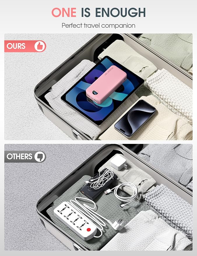 citicr Portable Charger 20000mAh PD20W w/Built-in Cables & Wall Plug Pink | High capacity, Fast charging, Built-in wall plug, LED display, Charge 5 devices at once, Pass through charging, TSA approved